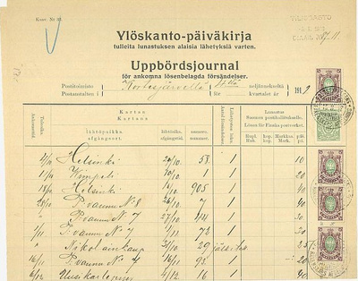 1912 ylöskantopäiväkirja: Kortesjärvi