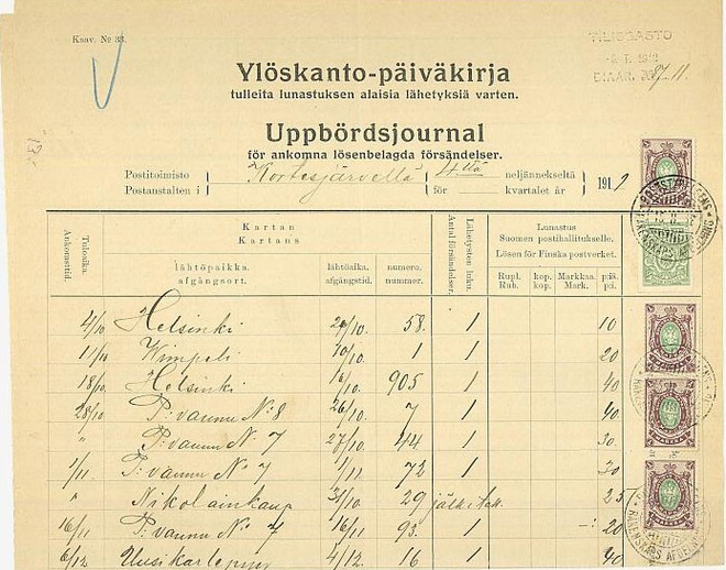 1912 ylöskantopäiväkirja: Kortesjärvi
