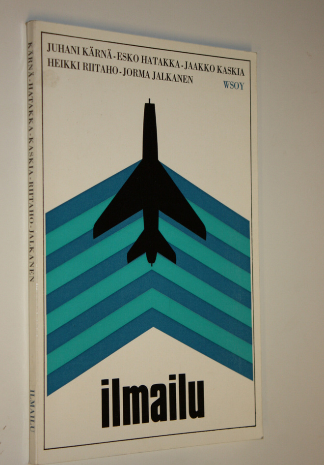 Juhani ym. (Laat.) Kärnä : Ilmailu