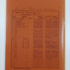 Kaavoitusmittausohjeet 15. päivänä helmikuuta 1983 - pikkukuva 2