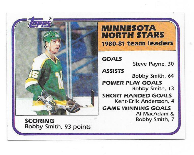 1981-82 Topps #65 Bobby Smith Minnesota North Stars