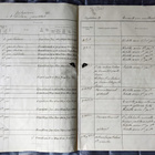 Ote Maarekisteristä v. 1914 Puharin perintötalon ositus - pikkukuva 2