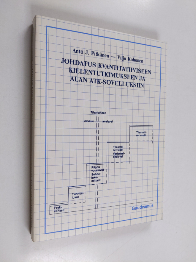 Antti J. Pitkänen : Johdatus kvantitatiiviseen kielentutk...