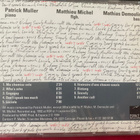 Patrick Muller, Matthieu Michel, Mathias Demoulin: Who’s Who - pikkukuva 2