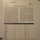Concert Hall Mm-kisojen parhaat 71-1698 Pele yms ryhmäkuva - pikkukuva 2