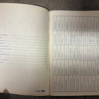 YLEISURHEILUN MAAILMANMESTARUUSKILPAILUT 1983 SANAKIRJA - pikkukuva 2
