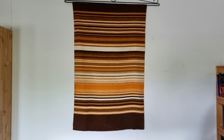 Raanu 72 x 128 cm