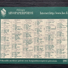 Taskualmanakka 1997 Helsingin Arvopaperipörssi - pikkukuva 1