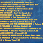 WILD ROCK 2 - 18 ROCK CLASSICS (LEVY UUDENVEROINEN), CD - pikkukuva 4