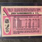 1987-88 OPC HOCKEY #36 JOHN VANBIESBROUCK 2ND YEAR - pikkukuva 2