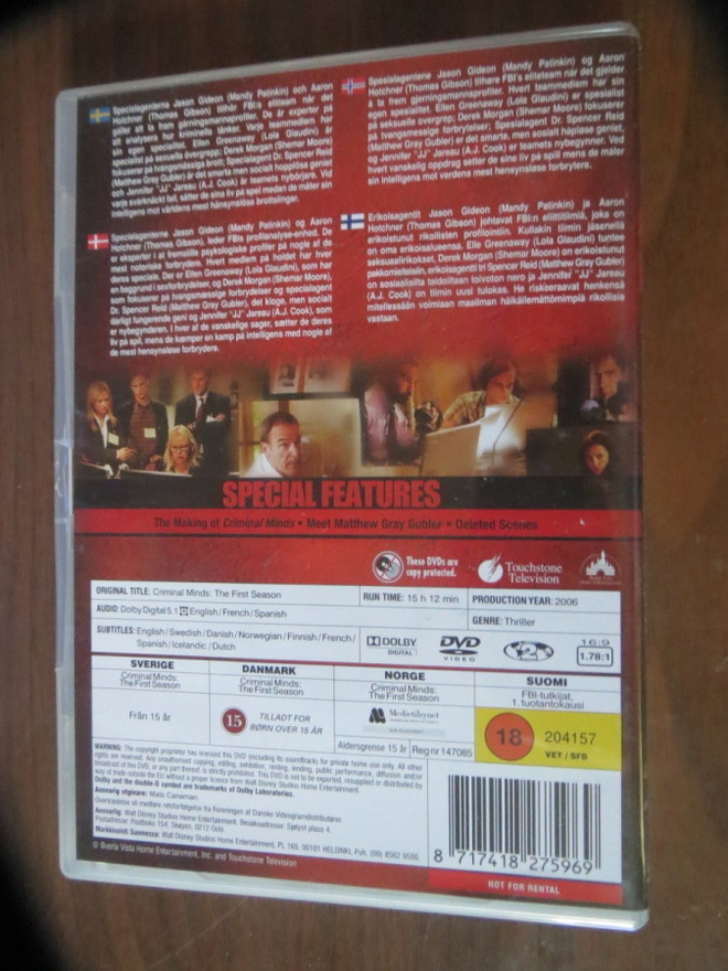Item image