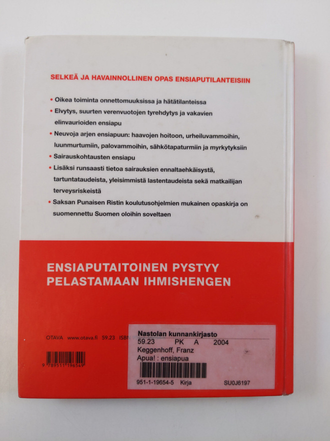 Item image