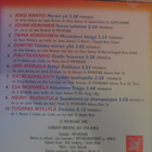 Tangomarkkinat 11 CD - pikkukuva 2