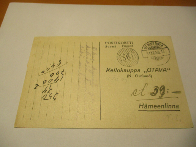 Item image