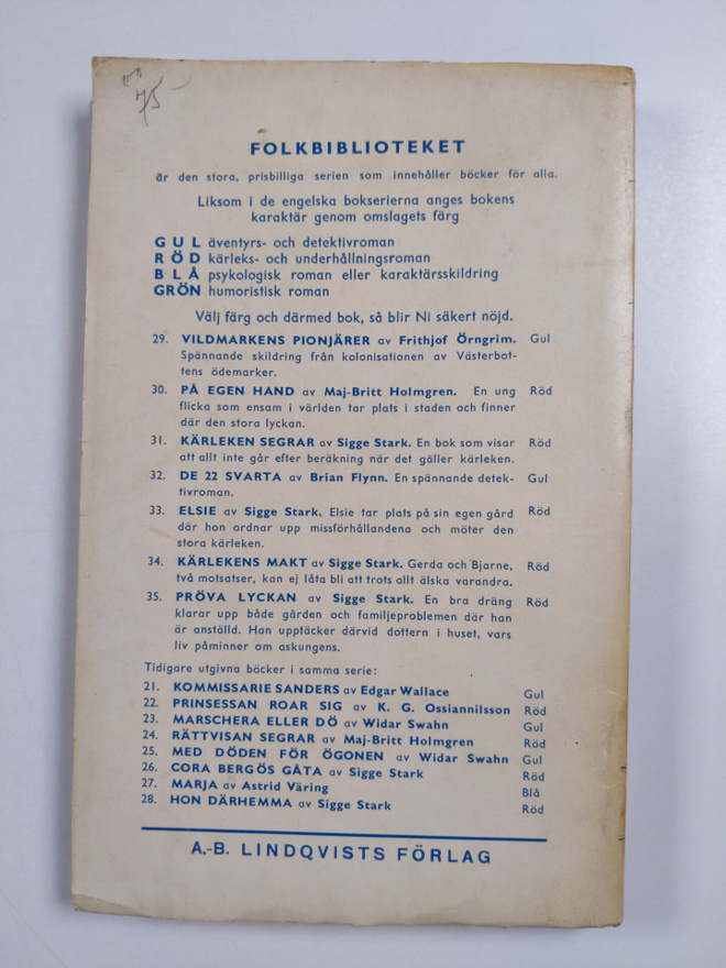 Item image