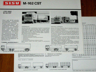 1975 Sisu Jyry-Sisu M-162 CST esite - KUIN UUSI