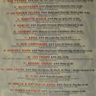 Various • Tähti CD 1/97 CD - pikkukuva 4