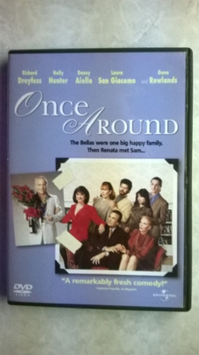 Once Around - Kerran Vielä DVD