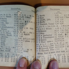 Almanakka 1935 - pikkukuva 2