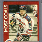 2013-14 Cardset - Most Goals - 0,50 € / kpl - pikkukuva 1