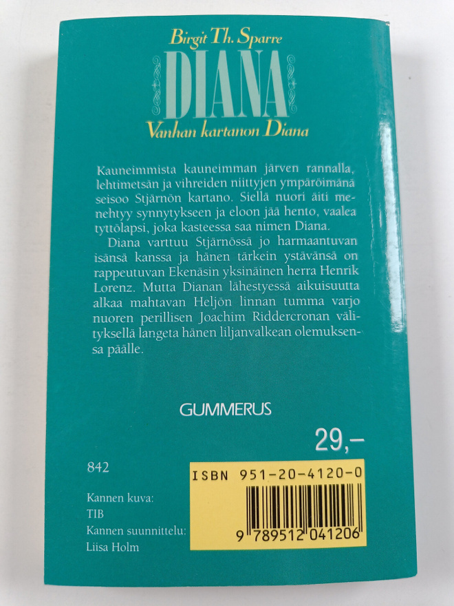 Item image