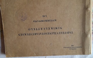 taisteluvälinesotavarustuksen nimikeluettelo kiväärikomppani