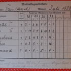 Postikortti Hakaristi Saksa v.1938 - pikkukuva 2