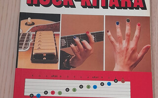 Opi soittamaan rock-kitara, Suuri kitarakirja  + Kitaranäppä