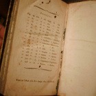 Tegner FRITHIOFS SAGA ( 1827 Viipuri ) Sis.pk:t - pikkukuva 3