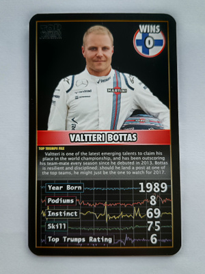 2016 Top Trumps F1 Grand Prix Valtteri Bottas