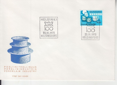 FDC 1973 posliiniteollisuus
