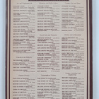 Elizabeth Bowen : English novellists - pikkukuva 2