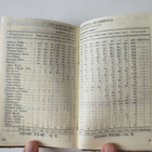 Elokuvamiehen kalenteri 1949, 1951, 1952 ja 1954 - pikkukuva 2