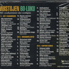 Muistojen 60-luku 1960 Vuosikymmenen alun nostalgiaa 3-CD - pikkukuva 2