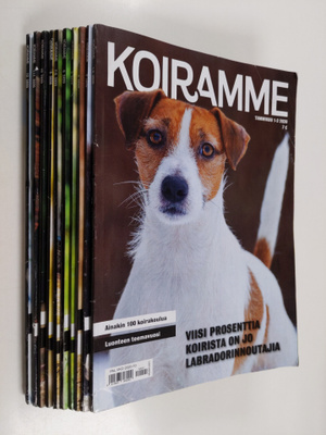 Koiramme vuosikerta 2020 (nrot 1-12)