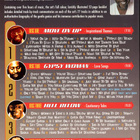 Curtis Mayfield – Soul Legacy 4CD-boxi - pikkukuva 2