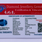 Tanzaniitti 6.56ct (imitaatio!) - pikkukuva 2