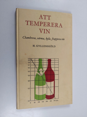 H. Gyllensköld : Att tempera vin : Chambera, värma, kyla,...