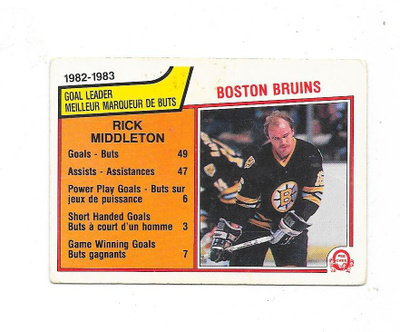 1983-84 OPC #43 Rick Middleton , Boston Bruins