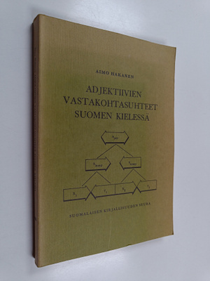 Aimo Hakanen : Adjektiivien vastakohtasuhteet suomen kiel...