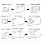 Noosy (3in1) Nano SIM kortti adapteri sarja, 4 osaa *UUSI* - pikkukuva 2