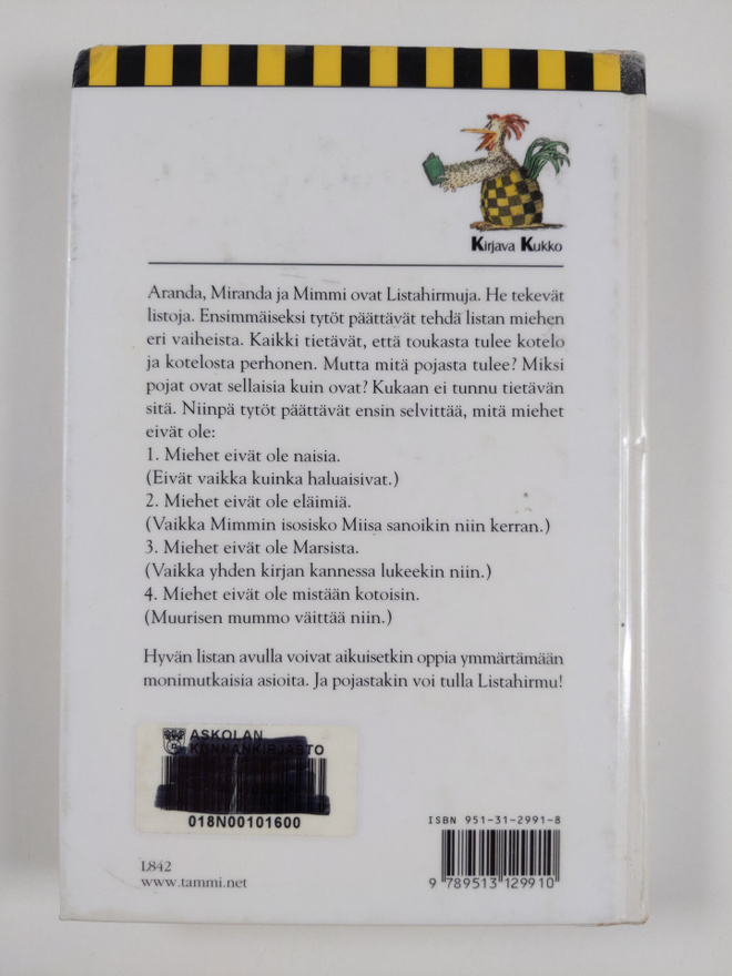 Item image
