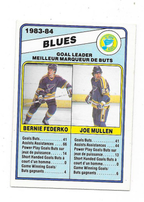 1984-85 OPC #367 Joe Mullen & Bernie Federko  St Louis Blues