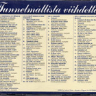 4 X CD Tunnelmallista Viihdettä - Valitut Palat (Uusi) - pikkukuva 2
