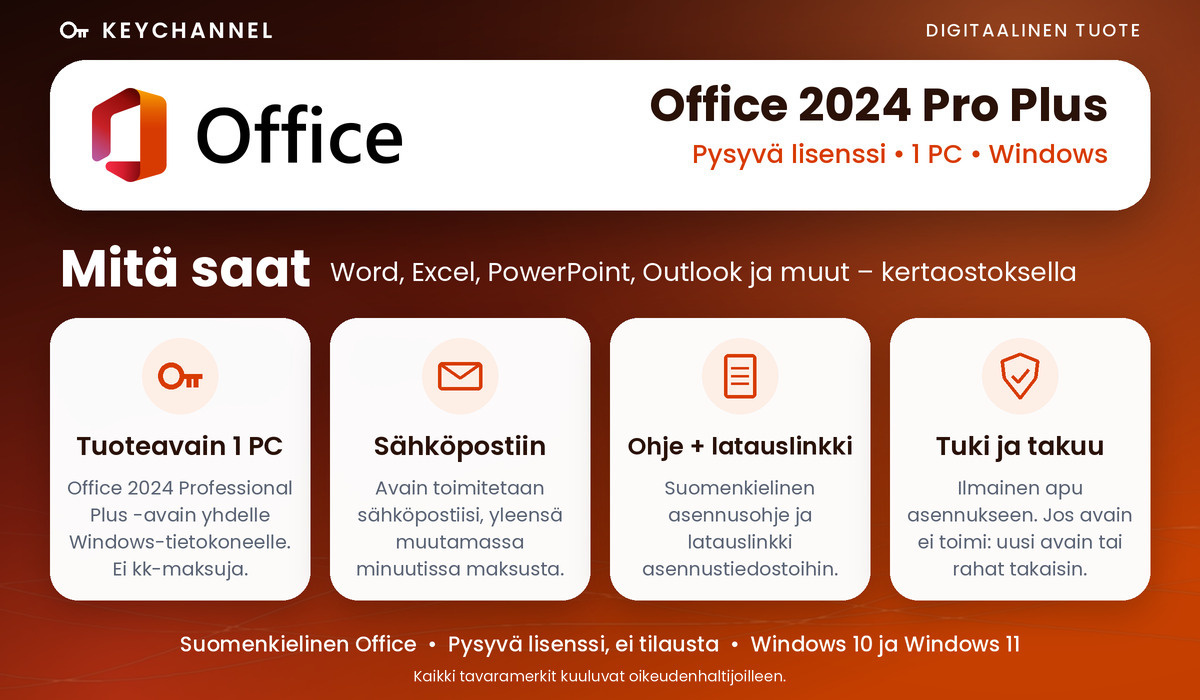 Office 2024 Pro Plus – mitä saat