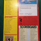 Manchester United - Notts County otteluohjelma 1981 - pikkukuva 2