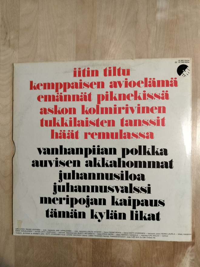 Item image