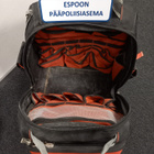 [T3234] Milwaukee Packout reppu ja Wurth säilytyspussi - pikkukuva 4