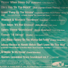 Various - The Best Of Remixes 1 CD Disco Mix Club DMC CD 18 - pikkukuva 2