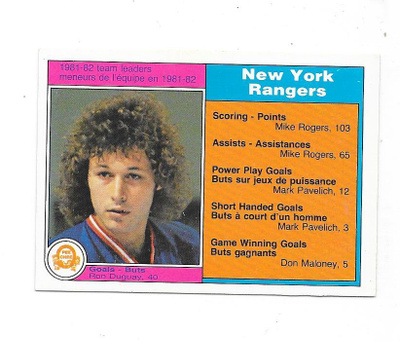 1982-83 OPC #217 Ron Duguay New York Rangers
